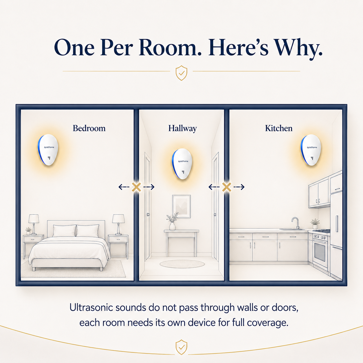 Room-by-Room Pest Deterrent